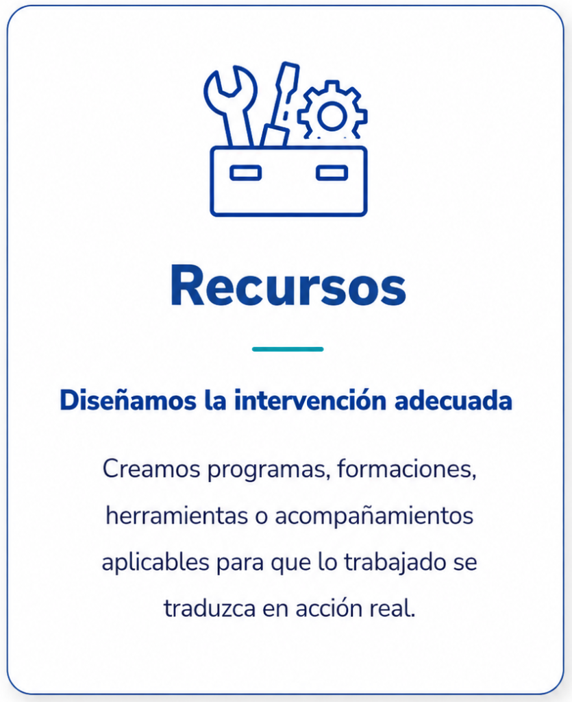 RECURSOS METODOLOGIA TRIPLE R
