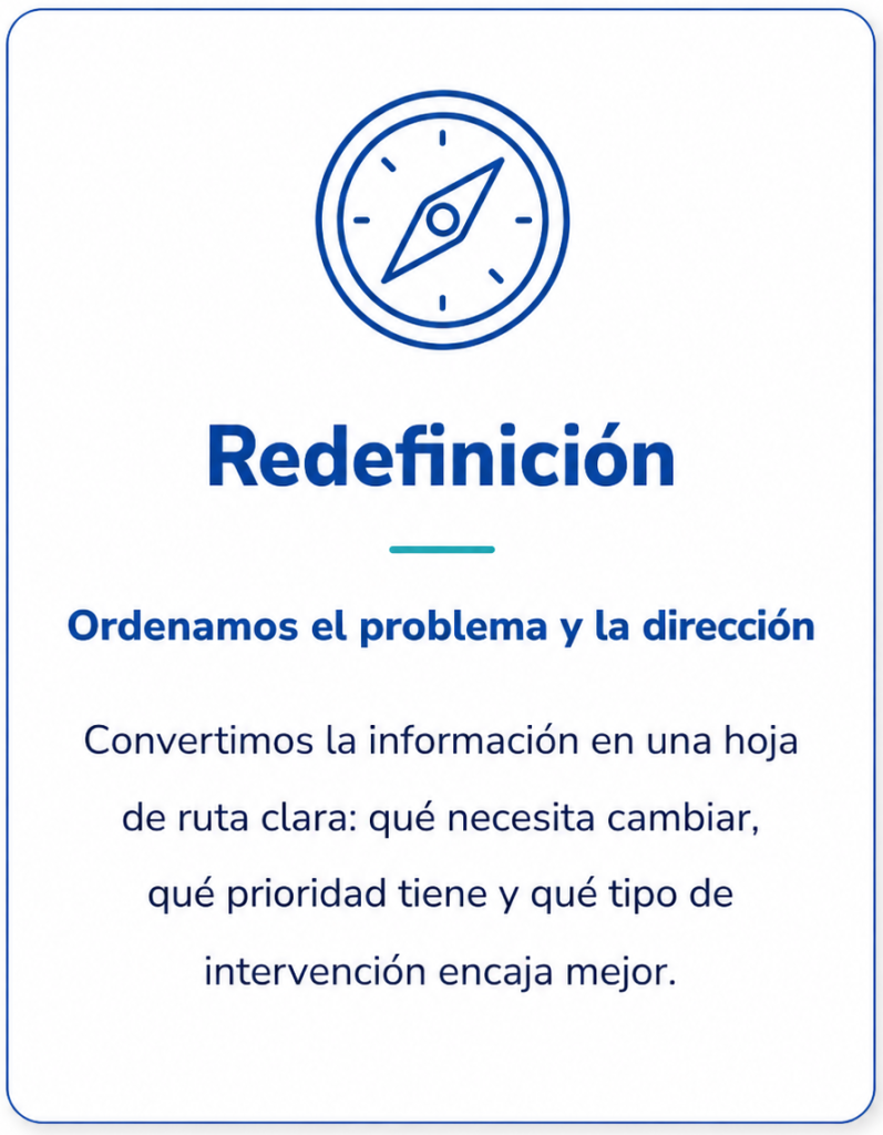 REDEFINICION METODOLOGIA TRIPLE R